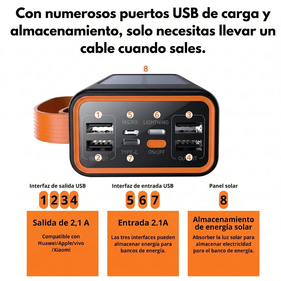 Power Bank 2.1A con Pantalla Digital LED 50000mAh | SANCI
