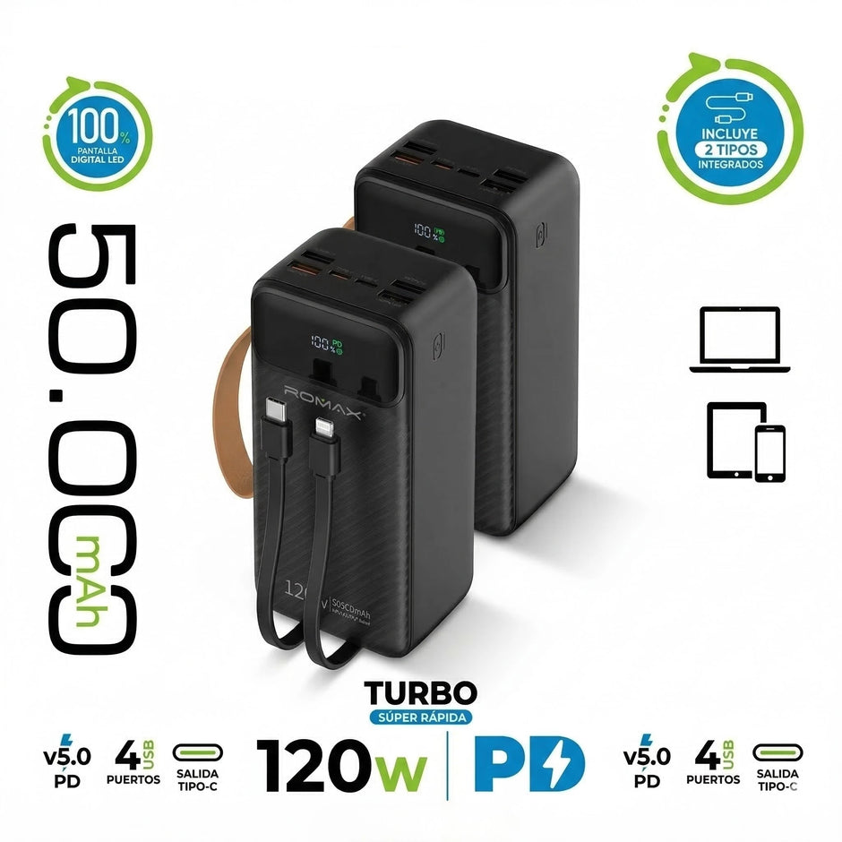 Batería Portátil Romax 50,000 mAh 120w Turbo PD (cables Integrados)